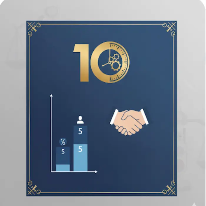 كم مكافأة نهاية الخدمة بعد 10 سنوات في السعودية