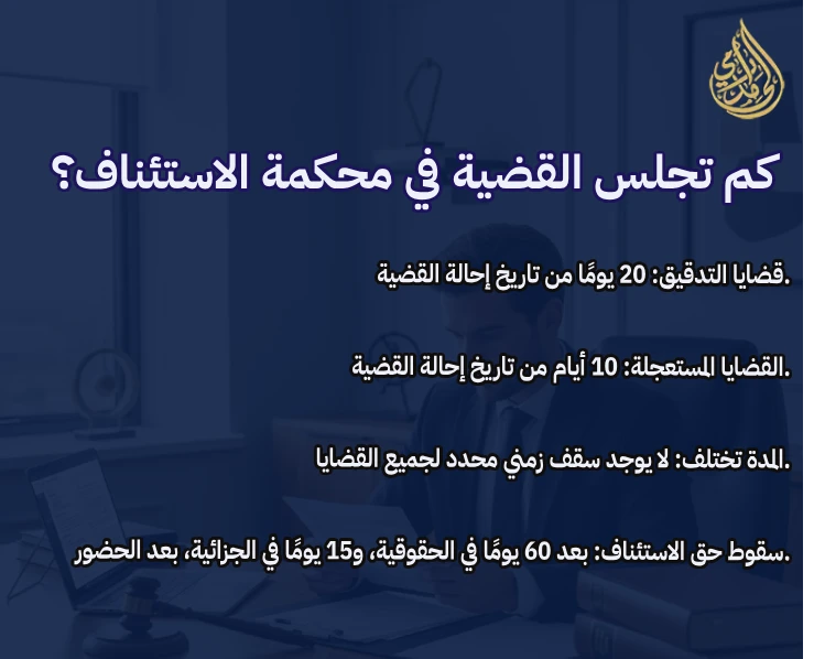 كم تجلي القضية بمحكمة الاسئناف بالسعودية